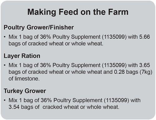 ProStock Poultry Feeding Program